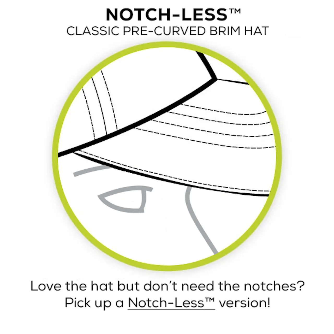 Notch Classic Adjustable White/Navy Visor